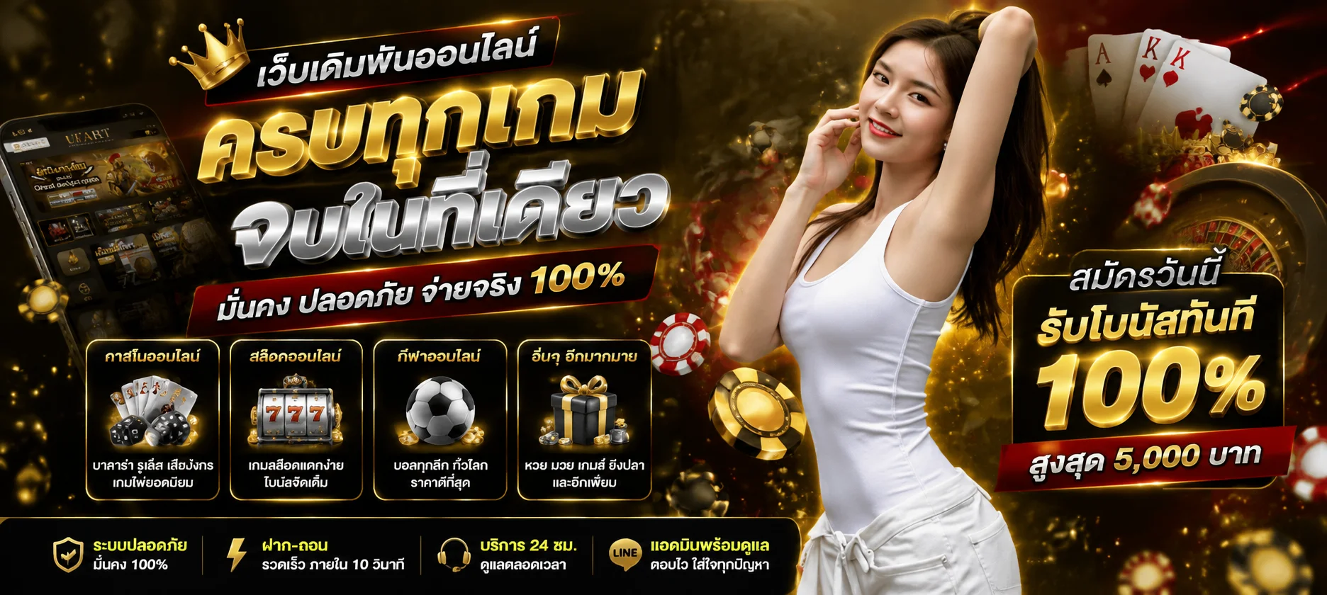 ระบบฝากถอนออโต้ VICTORY555 ทำรายการรวดเร็วตลอด 24 ชั่วโมง